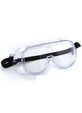 safety-goggles