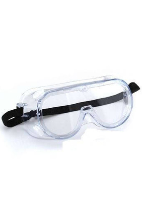 safety-goggles